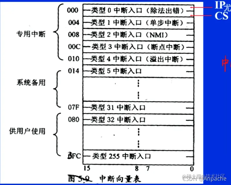 376a05bece1a42dcac0a0bb458cfabd5.png