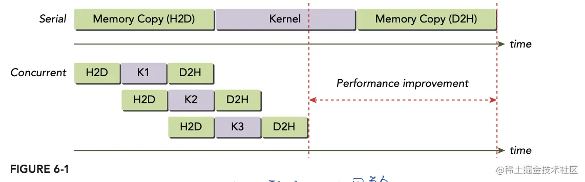 Screen Shot 2022-07-28 at 12.42.19 PM.png