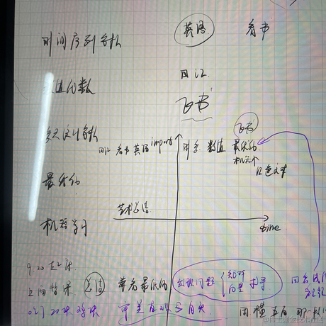 隐喻113于2023-04-13 20:12发布的图片