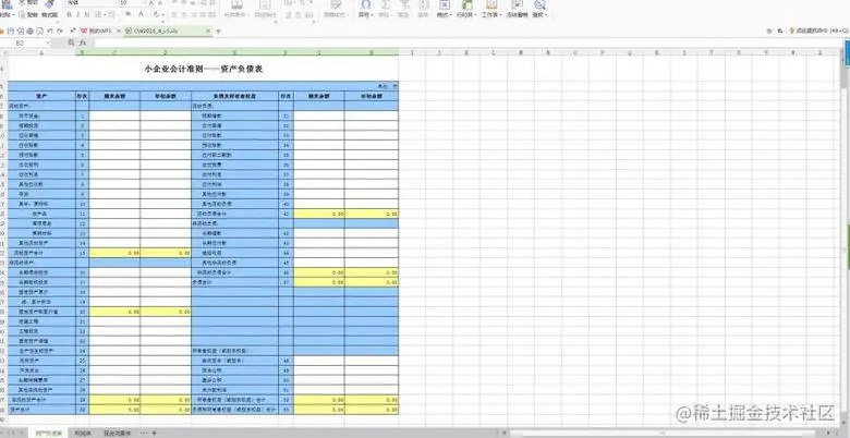 报表设计指标合理,但维度有问题