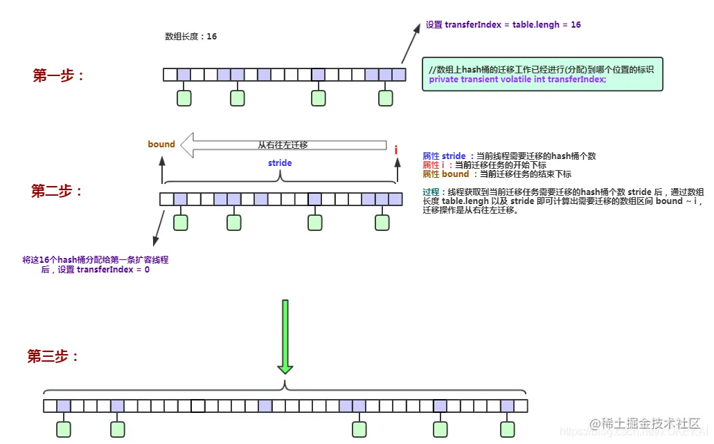 20190510093338545.png