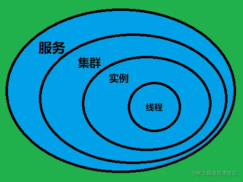 Screenshot 2023-08-21 192859.png