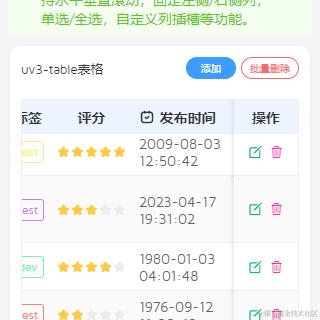xiaoyan2015于2024-05-18 08:04发布的图片