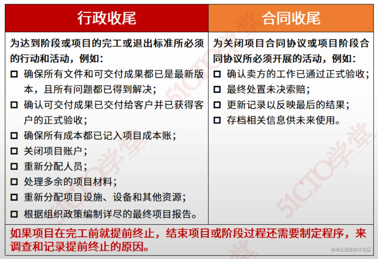截屏2023-07-12 17.12.29.png
