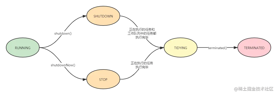 未命名文件 (1).png