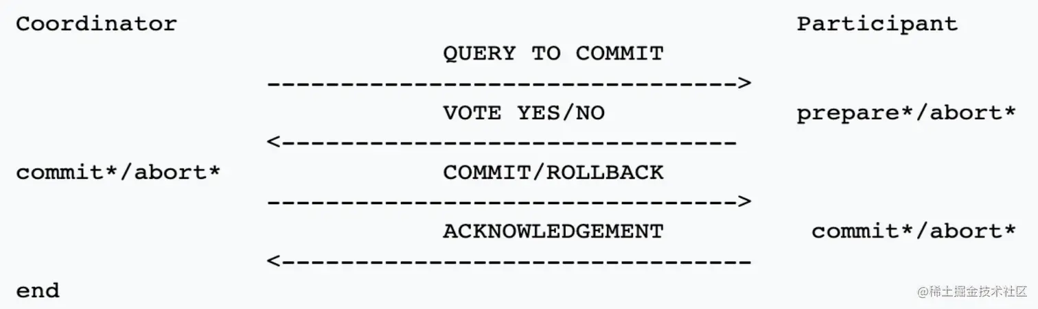 Screen Shot 2022-07-30 at 10.18.02.png