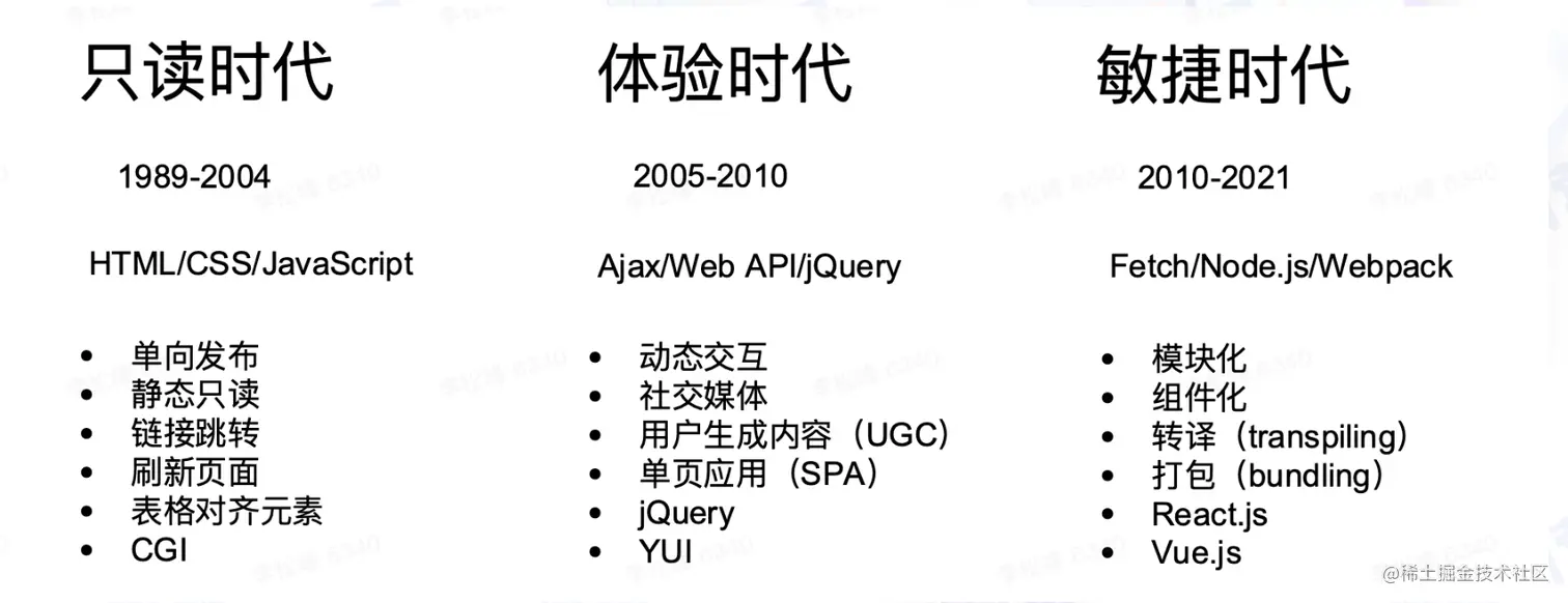 截屏2022-07-30 11.35.32.png