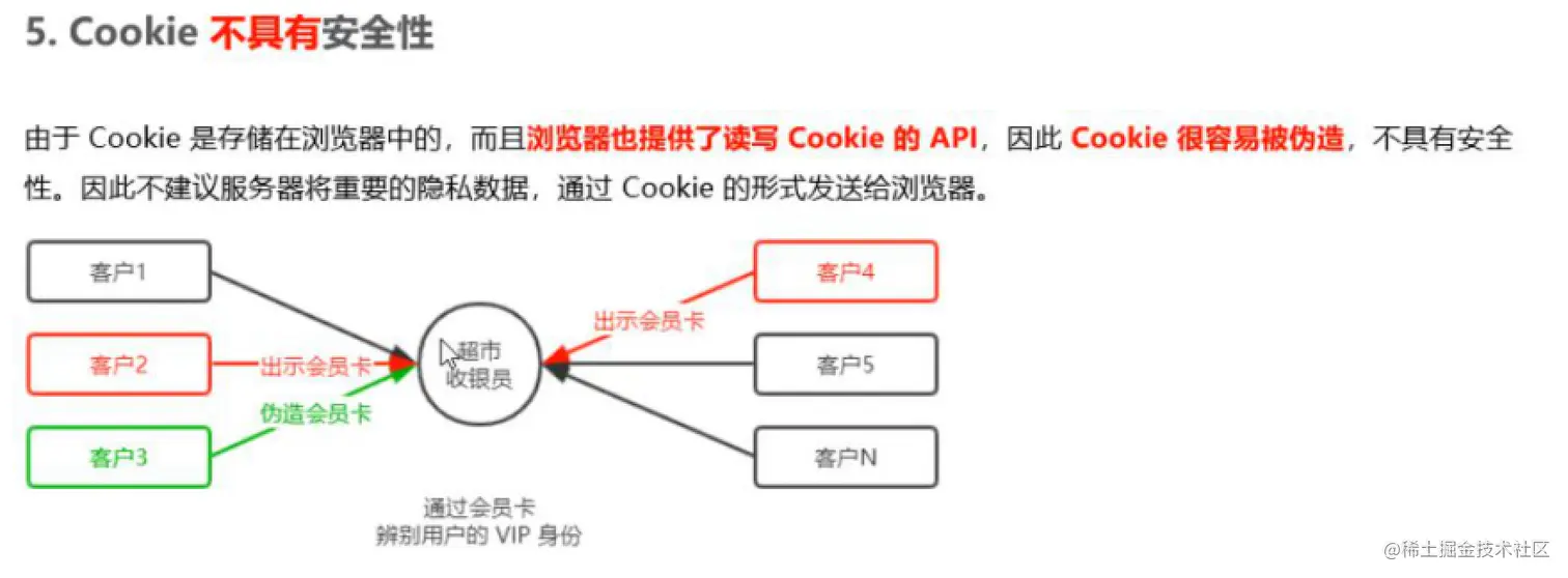截屏2021-07-24 下午3.37.39.png