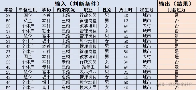 结果.png