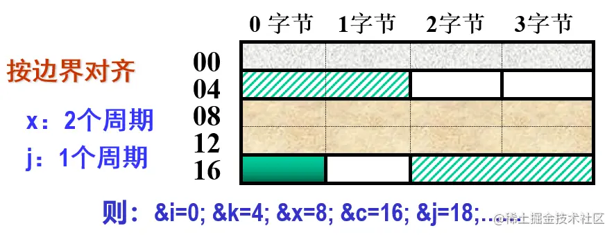 Pasted image 20220928104612.png