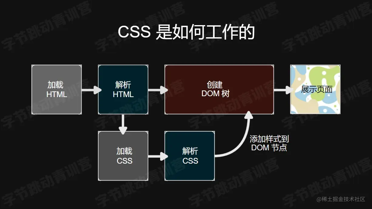 屏幕截图 2022-07-26 160436.jpg