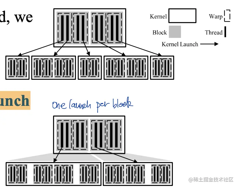 Screen Shot 2022-07-26 at 6.19.27 PM.png