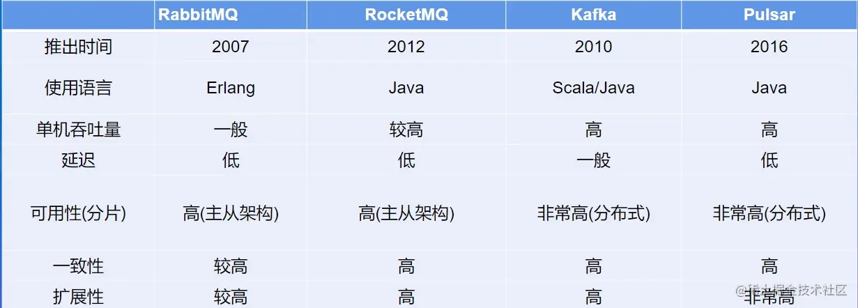 屏幕截图 2022-08-15 121249.jpg