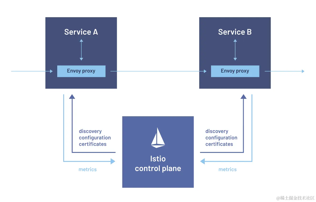 Screenshot 2024-03-24 222047.png