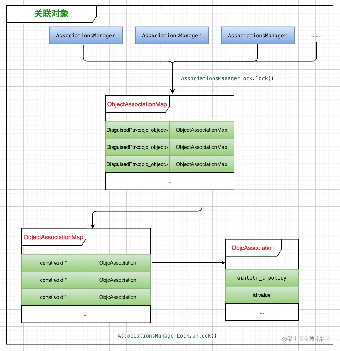 截屏2021-07-25 22.57.16.png