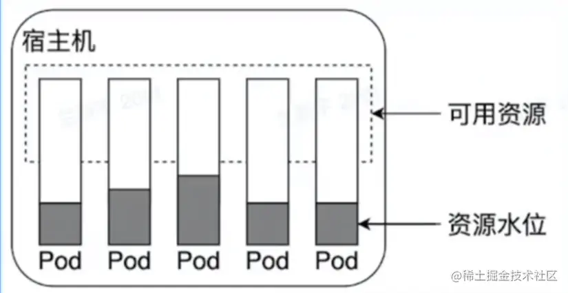 屏幕截图 2023-02-01 205036.png
