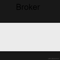 Chengyunlai于2023-05-23 19:52发布的图片