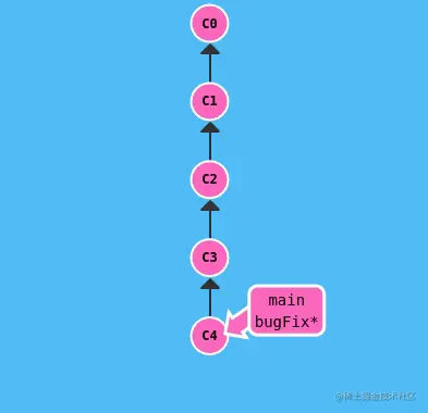 Peek 2023-02-03 10-34.gif