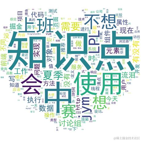 黑猫同学于2023-06-13 18:00发布的图片