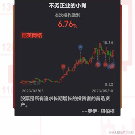 落魄iOS于2023-05-18 17:23发布的图片