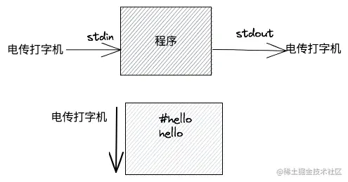 ssh3.png