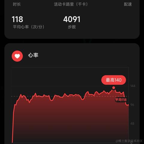 武师叔于2023-01-06 18:19发布的图片