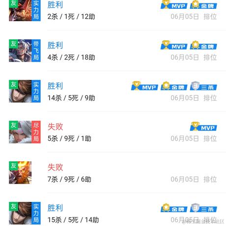 科目三后吃饭于2022-06-05 16:06发布的图片
