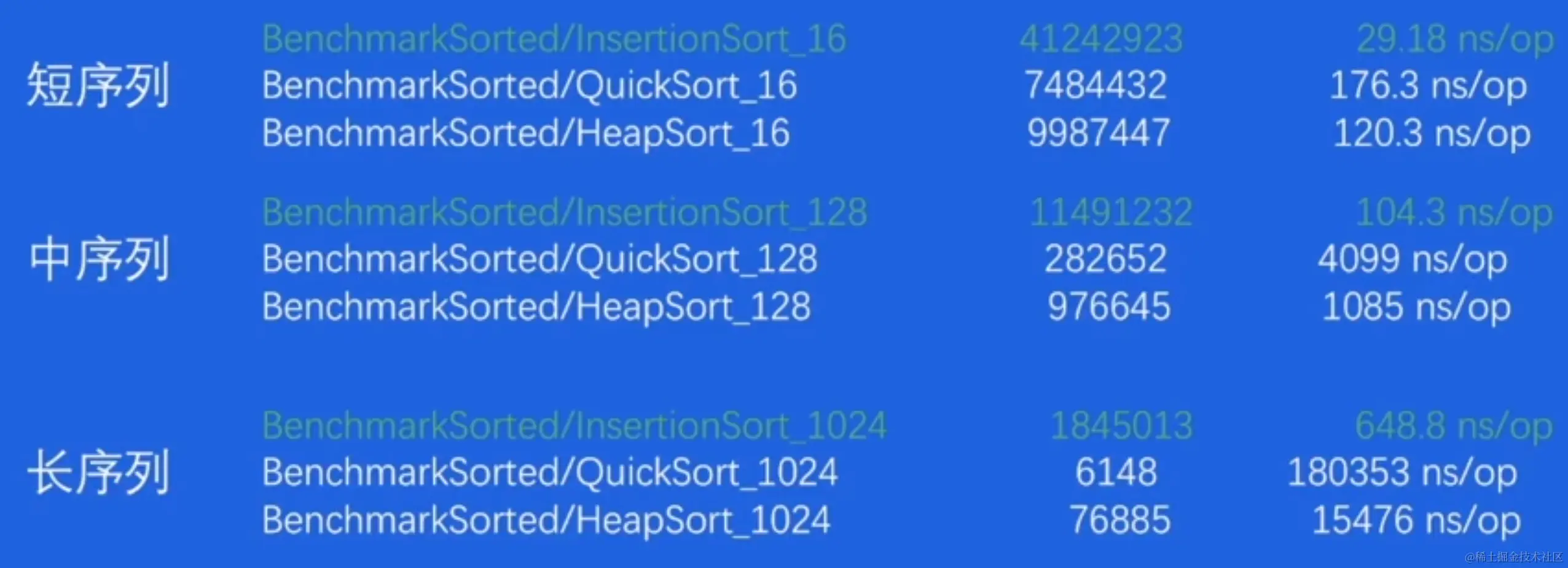 byteDance10-3.png