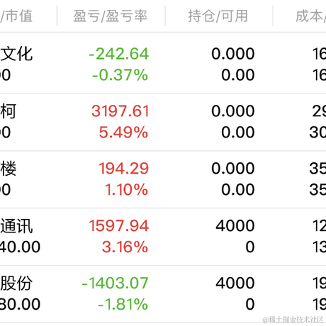 浅忆_于2023-04-06 13:36发布的图片