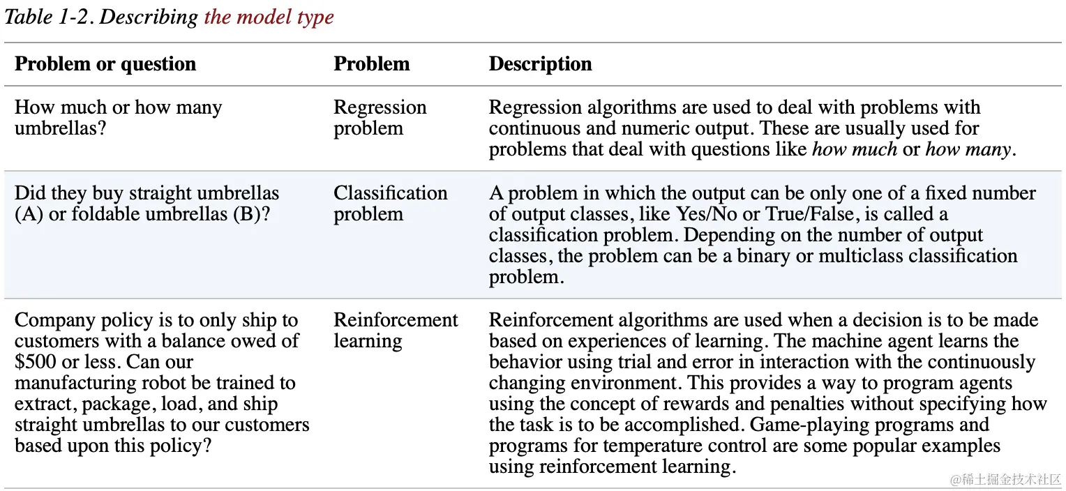 截屏2023-10-16 16.32.30.png