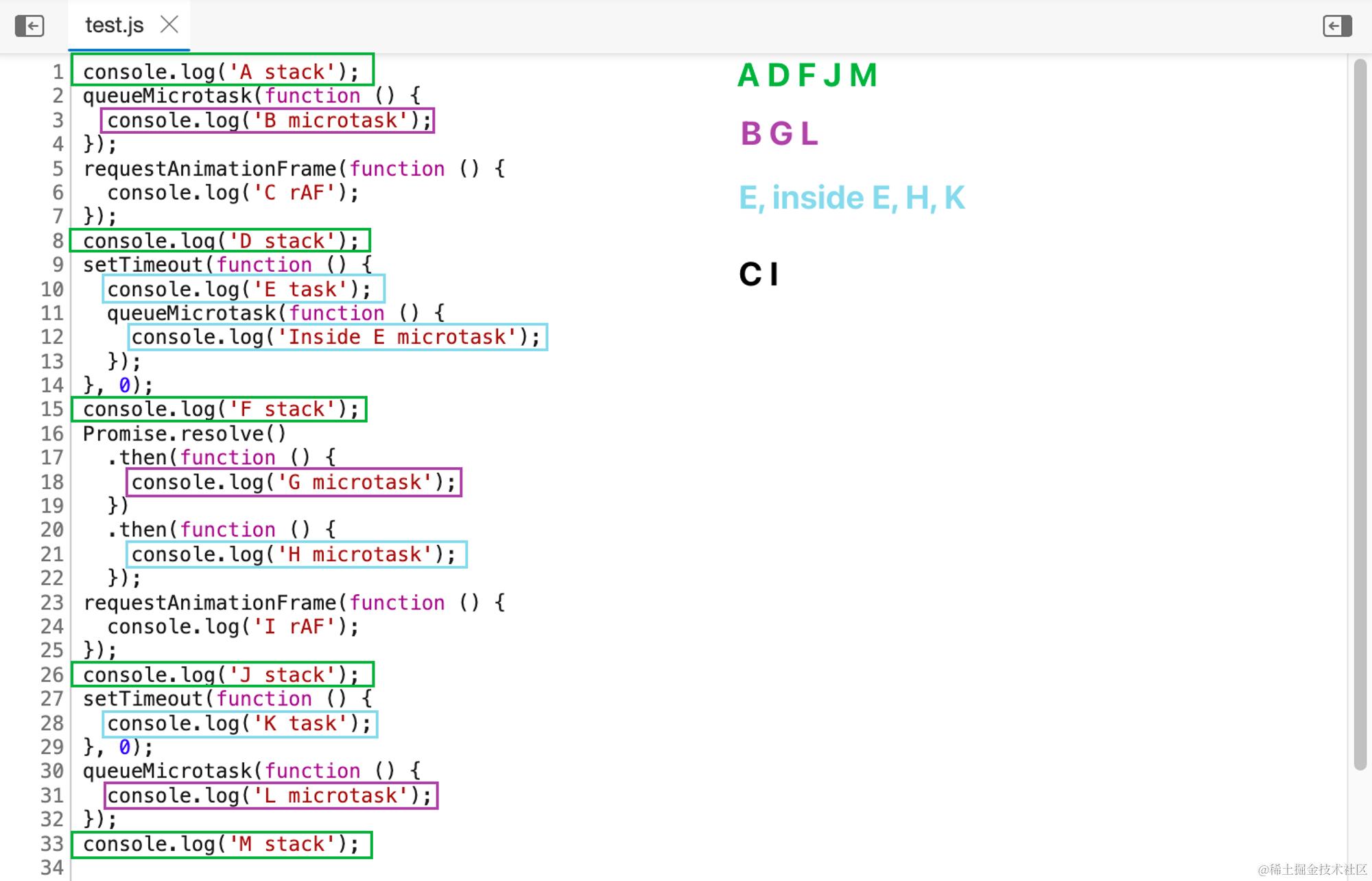 我写的执行结果(有误)