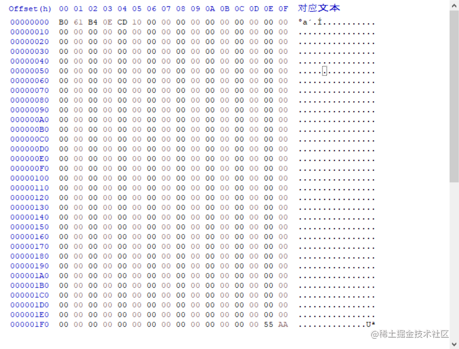 Write the Hello World system in pure hexadecimal and boot it as a USB ...