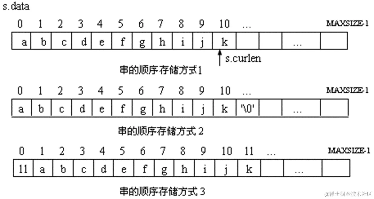 Pasted image 20221006105938.png