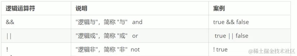 屏幕快照 2022-07-02 上午1.18.52.png