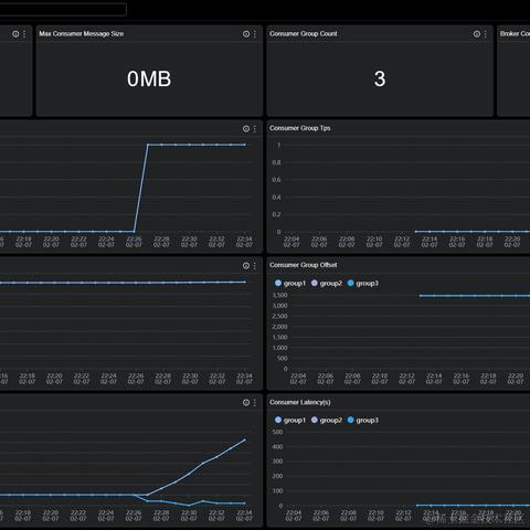 SkyWalking中文站于2024-02-18 10:29发布的图片