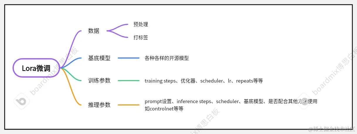 未命名文件 (1).png