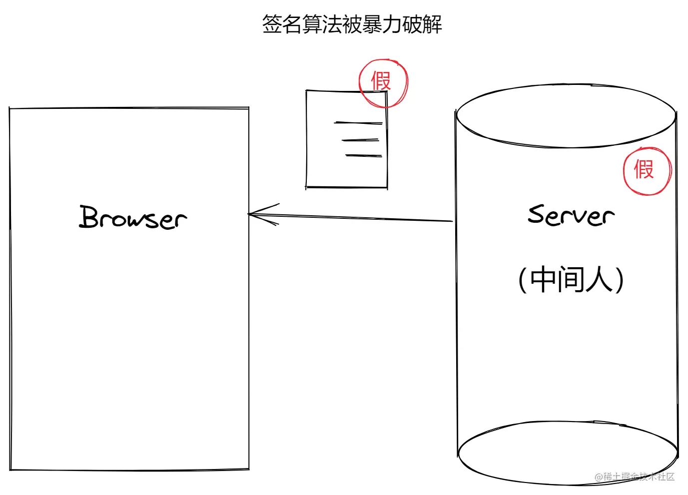 b28eeded-3339-404e-96b6-b98c525b99d4.png