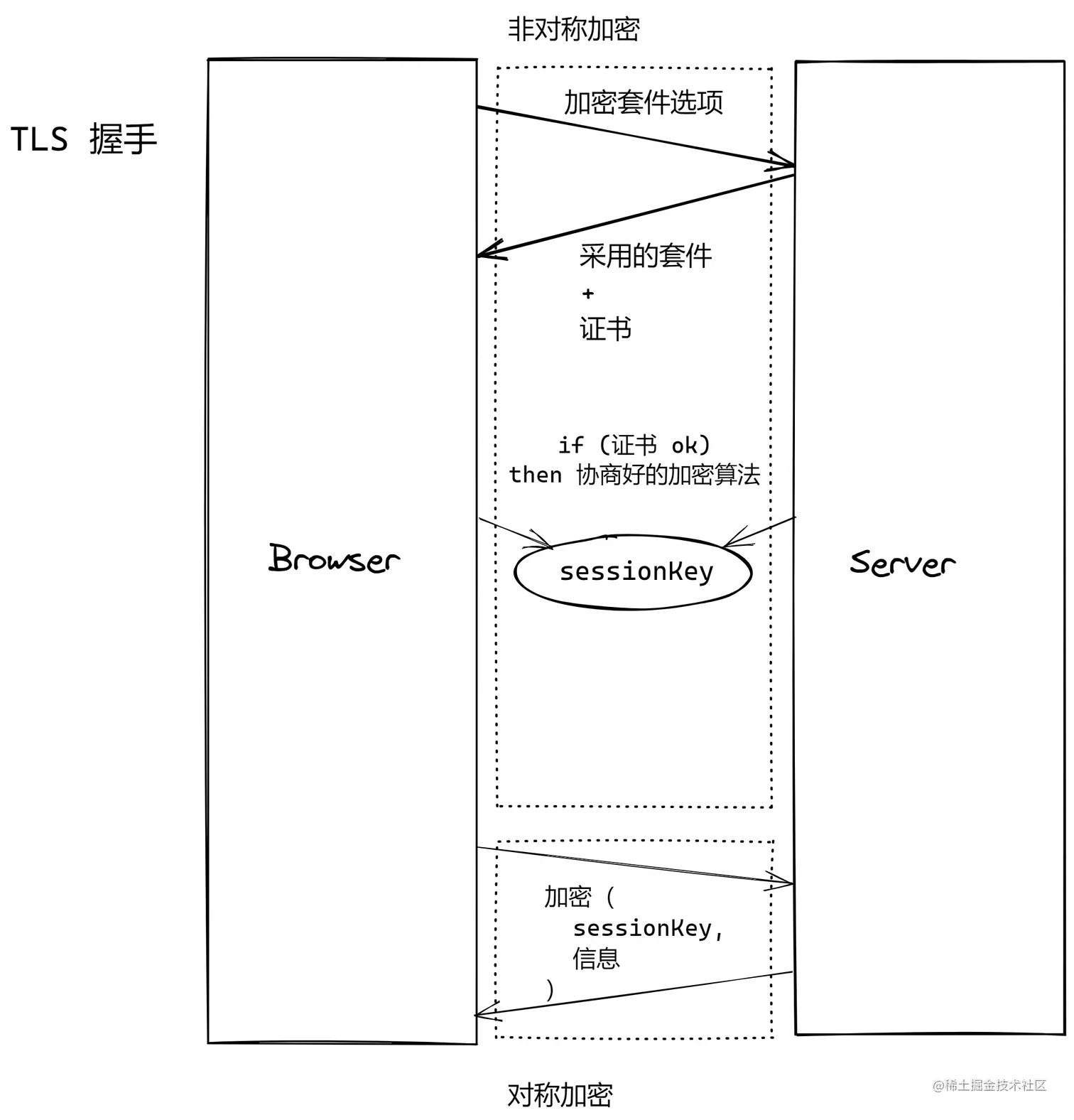 image - 2023-02-09T222700.535.png