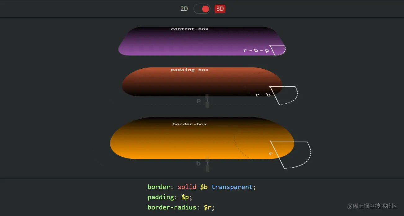 Codepen screenshot (3D)