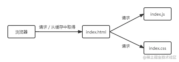 未命名文件 (17).png