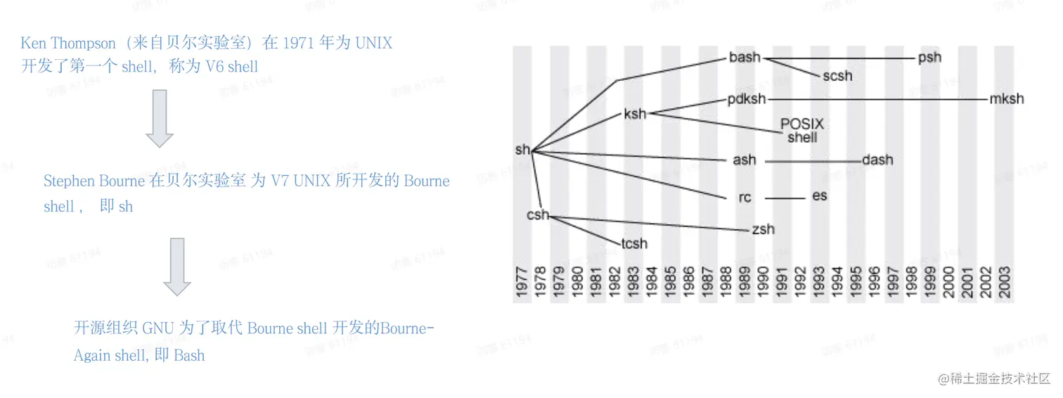 屏幕截图 2023-05-03 210733.png
