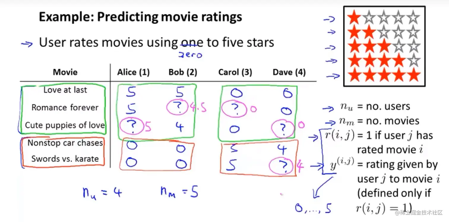 屏幕截图 2022-12-10 204822.png