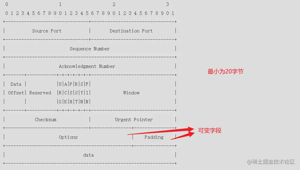 Pasted image 20230519112034.png