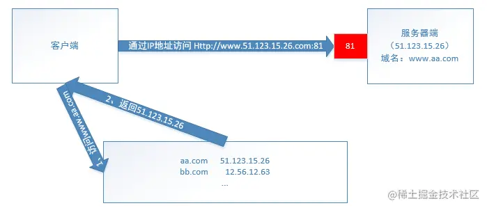 1559271776966.png