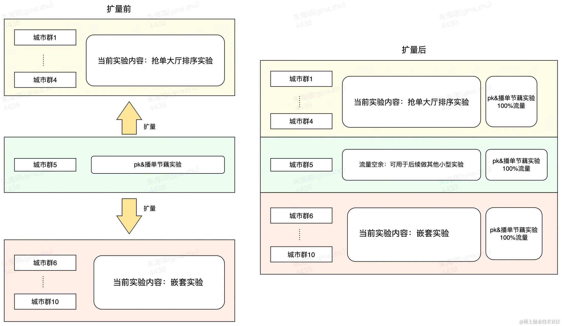 流程图 (4).jpg