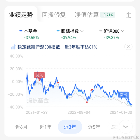 虎皮猫wxw于2024-02-01 09:44发布的图片