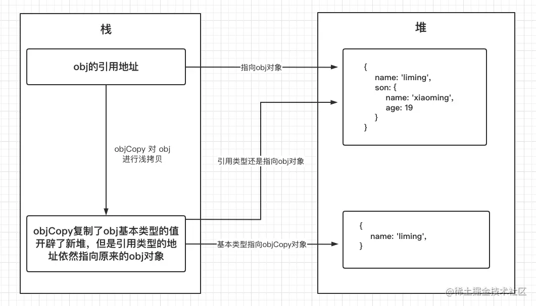 屏幕快照 2021-10-28 17.38.42.png
