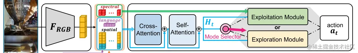 2023-04-10 11 02 03.png