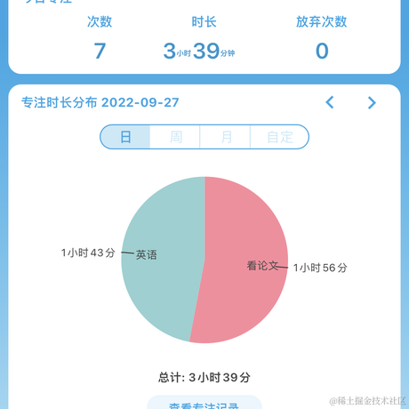 yuanyuan123于2022-09-27 21:30发布的图片