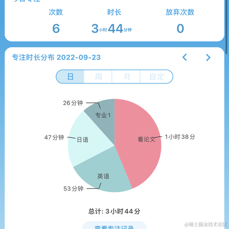 yuanyuan123于2022-09-23 21:02发布的图片